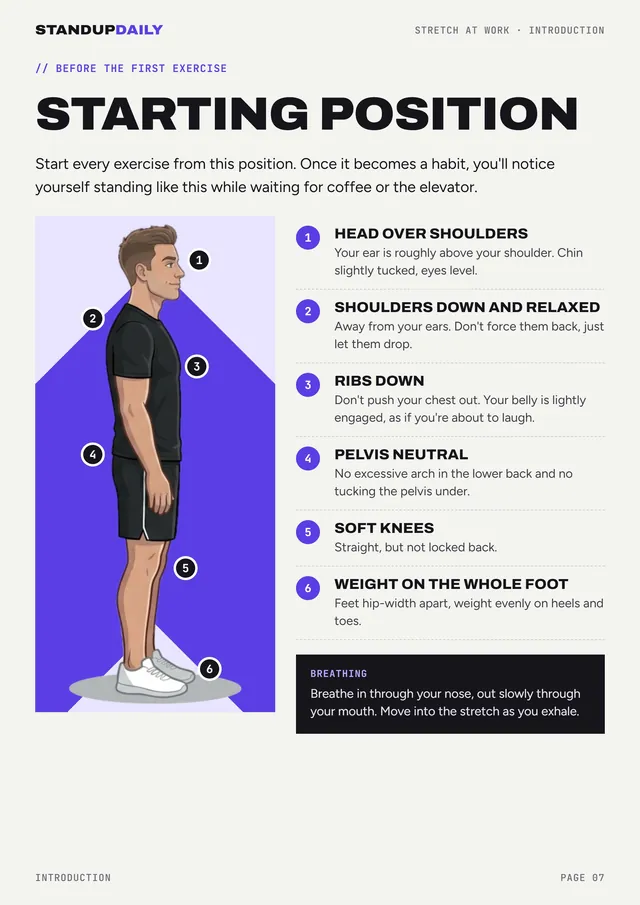 Starting position page with six posture points