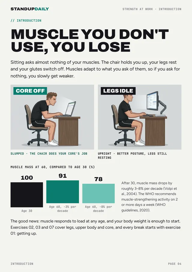 Intro page about muscle loss from sitting, with a bar chart